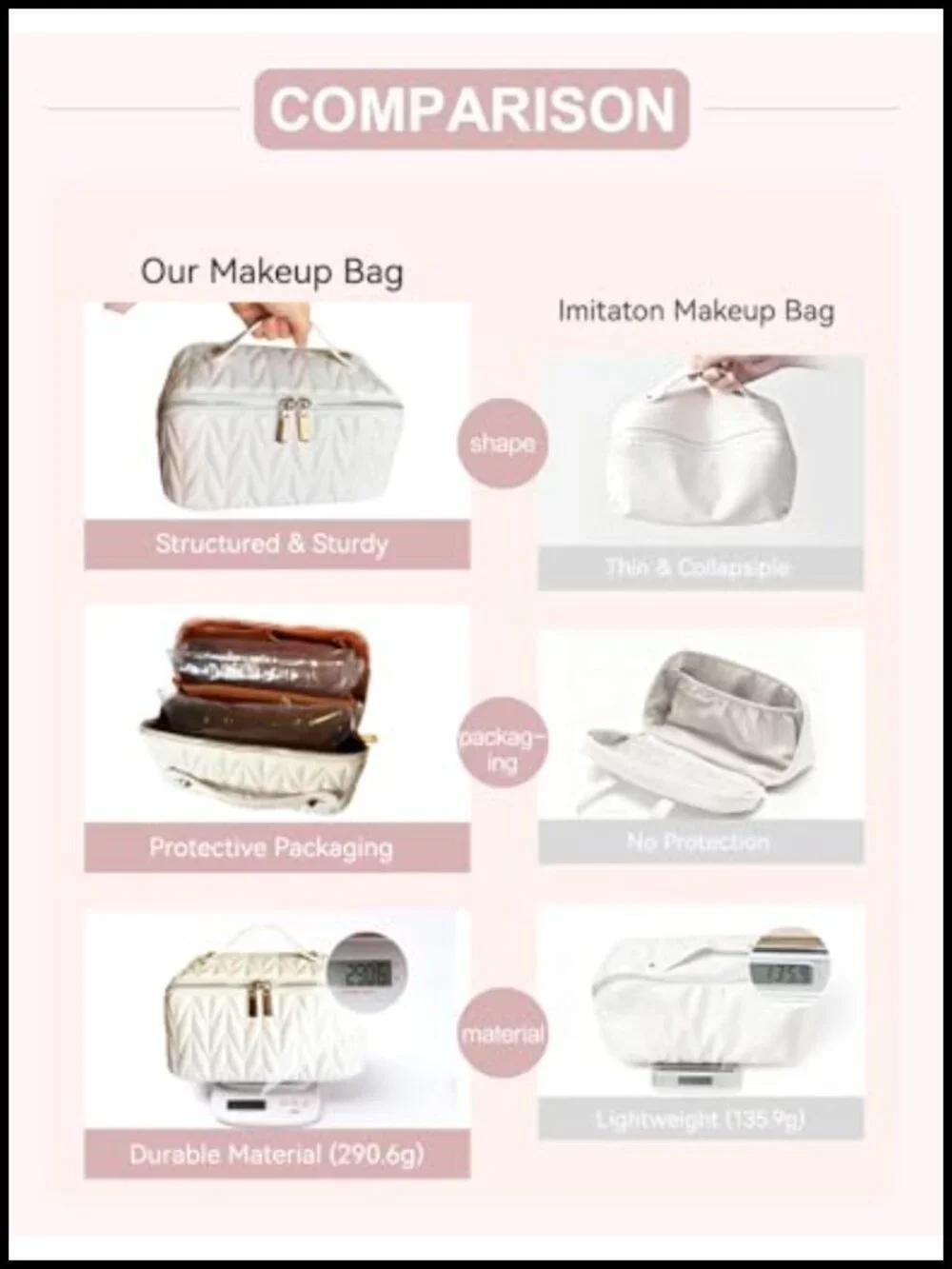Large Capacity PU Leather Cosmetic Bag with Divider and Handle, Waterproof